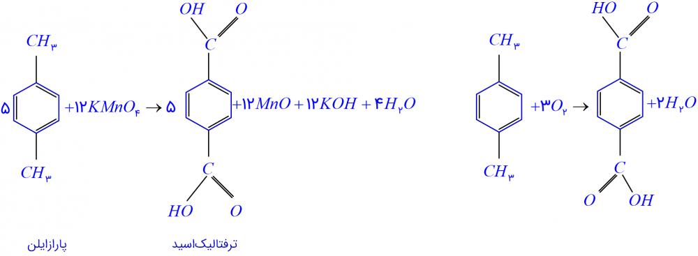 تهیه هیدروژل های پلی متاکریلیک اسید   پلی اتیلن گلیکول حاوی 5 - آمینوسالیسیلیک اسید